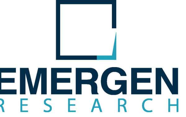 Tumor Genomics Market Key Companies, Business Opportunities, Competitive Landscape and Industry Analysis Research Report