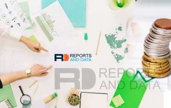 Robotic Prosthetic Market  Size, Share, Industry Growth, Trend, Business Opportunities and Restraint Research Report by 