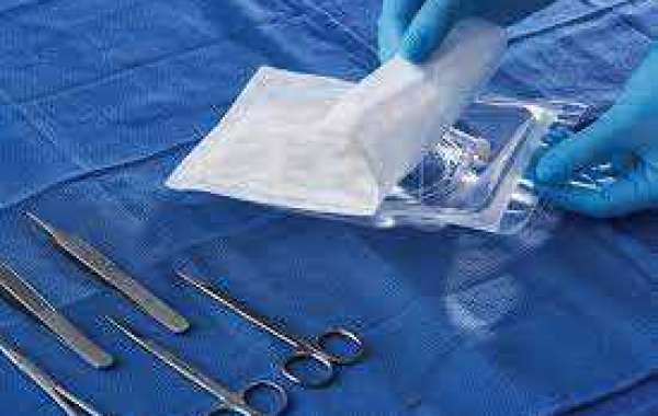 Sterile Packaging Market Current Trends, SWOT Analysis, and Forecast Research Study till 2028