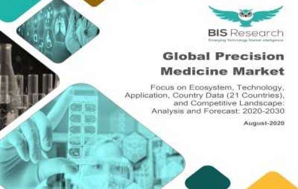 Precision Medicine Market  Key Players, Industry Size, Growth, Opportunities And Forecast To 2030