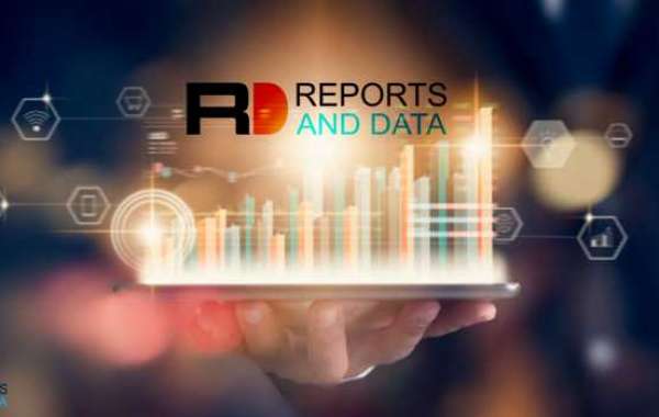EDR Solutions Market Size, Growth Opportunities, Revenue Share Analysis, and Forecast To 2028
