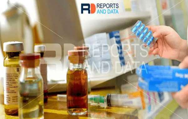 Clinical Trial Laboratory Testing Market Size, Revenue Analysis, Industry Outlook, Forecast, 2022-2028