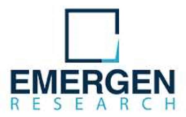 CRISPR/CAS 9 Technology Market Size, Regional Trends and Opportunities, Revenue Analysis, For 2021–2028