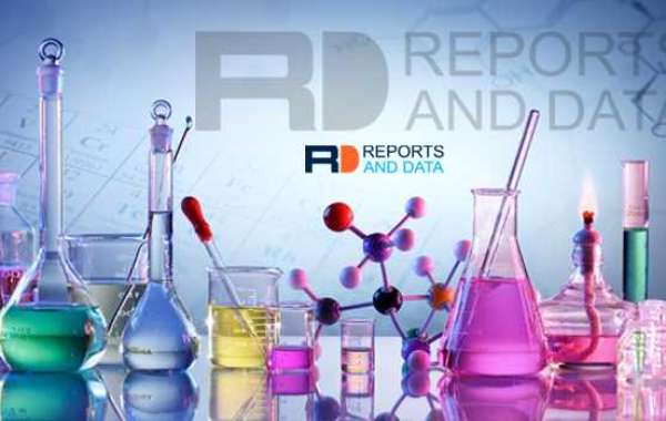 Silica Market Size, Revenue Growth Factors & Trends, Key Player Strategy Analysis, 2022–2030