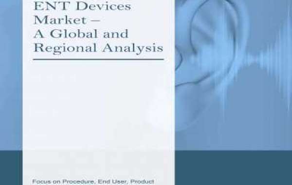 ENT Devices Market Analysis, Top Companies, New Technology, Demand and Opportunity 2021-2030