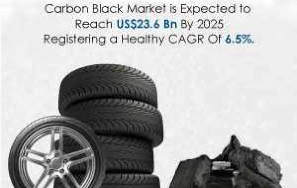 Carbon Black Market: Verified Value and Volume Forecasts up to 2029