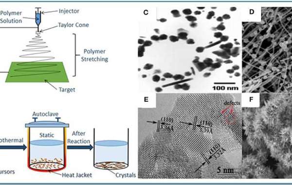 Recent Advances of SnO2-Based Sensors for Detecting Volatile Organic Compounds