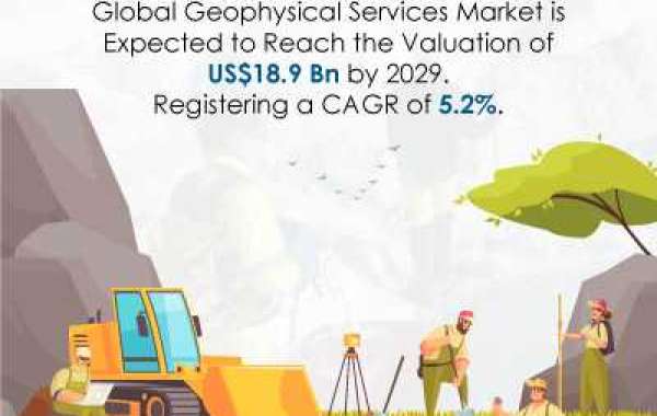 Geophysical Services Market is Poised to Reach US$18.9 Bn By 2029