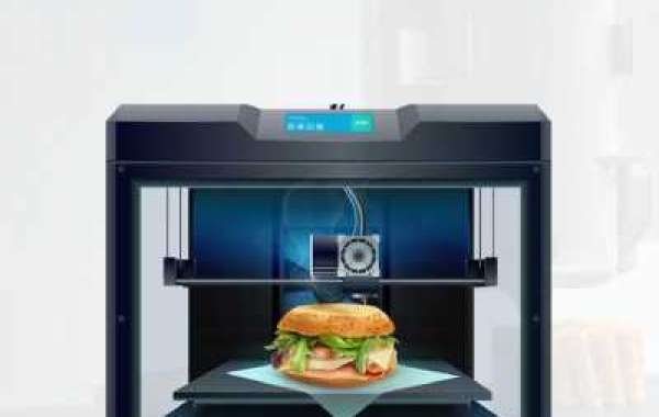 3D Food Printing Market Swot Analysis, Key Indicators, Forecast 2029