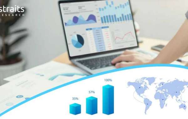 Data Science Platform Market Analysis with Detailed Competitive Outlook by forecast