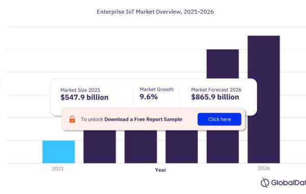 GlobalData Enterprise IoT connection forecast shows solid growth, but connection is only part of the story