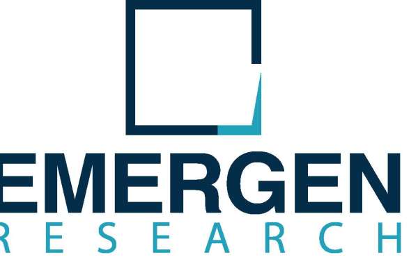 Emergency Lighting Market Analysis By Acquisition, New Investment Opportunities, Statistics, Overview, and Forecast till