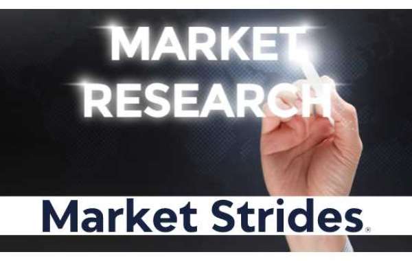 Financial Cyber Security Market Trends and COVID-19 Impact Report 2022