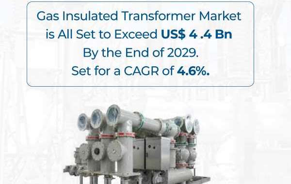 Gas Insulated Transformer Market is Expected to Reach US$4.4 Bn by 2029