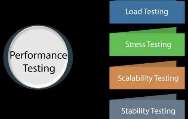 What are Mobile Performance Testing Tools?