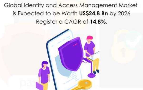 Identity and Access Management Market Would Touch a Whopping US$24.8 Bn by 2026