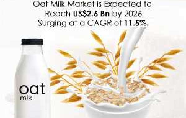 Oat Milk Market is Expected to be Worth US$2.6 Bn by the End of 2026