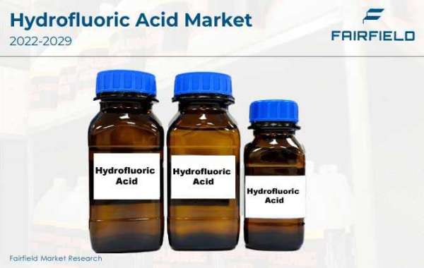 Hydrofluoric Acid Market To Register Substantial Expansion By 2029
