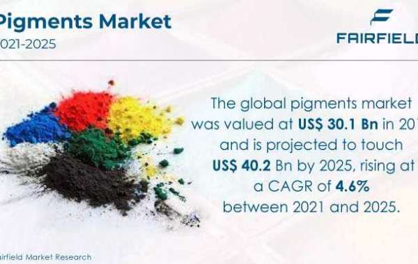 Pigments Market Should Grow to US$40.2 Bn by the End of 2025