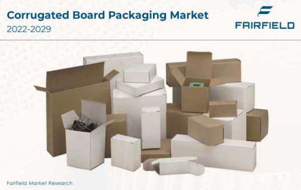 Corrugated Board Packaging Market Present Scenario and Growth Prospects 2022 - 2029