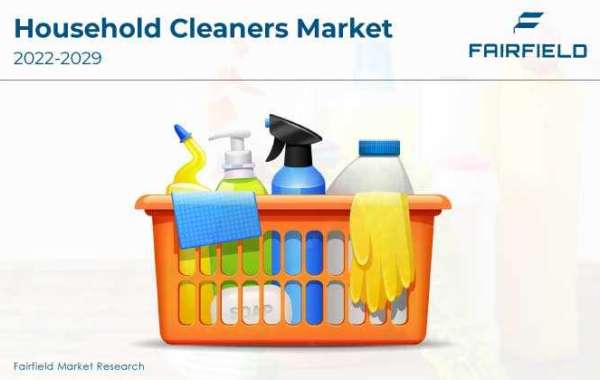 Household Cleaners Market Demand, Research Insights by 2029