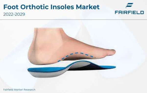 Foot Orthotic Insoles Market Scope and Opportunities Analysis 2029