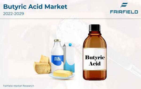 Butyric Acid Market Data | Industry Insights as Per Analysis, Latest Report 2029