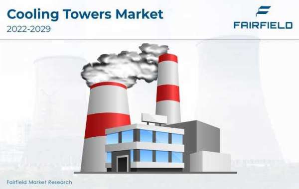 Cooling Towers Market by 2029 Opportunity, Challenges & Entry Strategy