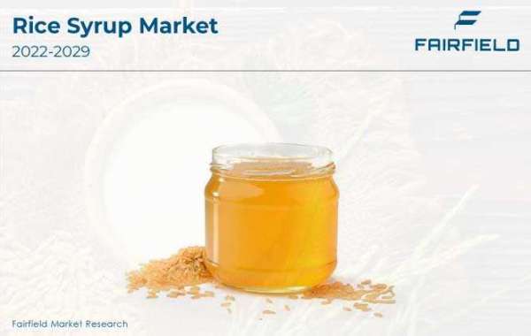 Rice Syrup Market Swot Analysis, Key Indicators, Forecast 2029