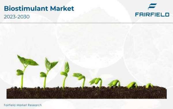 Biostimulant Market - Recent Developments in the Market's Competitive Landscape
