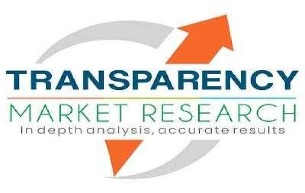 Multi Energy Systems Market, Poised To Garner Maximum Revenues By 2031