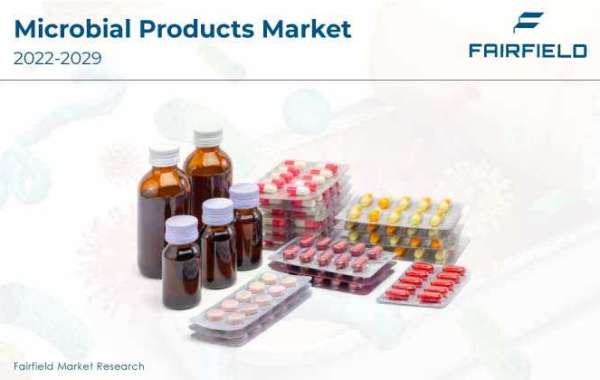 Microbial Products Market Status And Forecast, By Players 2029