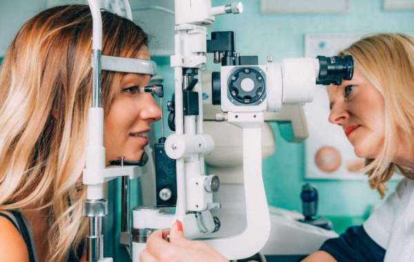 Ophthalmic Perimeters Market, Study Top Key Players, Application, Growth Analysis And Forecasts To 2031