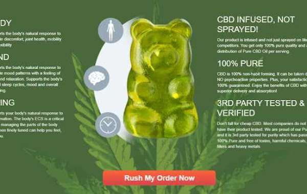 WonderLeafz CBD Gummies | Remove Chronic Pains & Stress | Special Offer!Buy Now