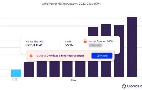 Green Energy Revolution: Wind Power Market Outlook