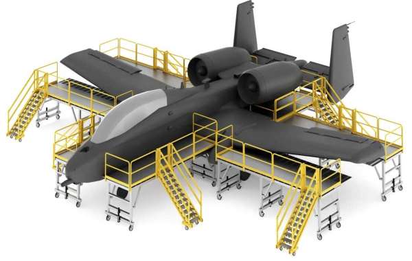 Market Dynamics and Growth Opportunities in the Aircraft Ground Support Equipment Industry: CAGR of 6.8% and US$ 21.2 Bi