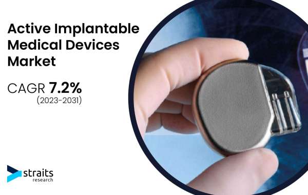Active Implantable Medical Devices  Market Study by Latest Research, Trends, and Revenue till Forecast