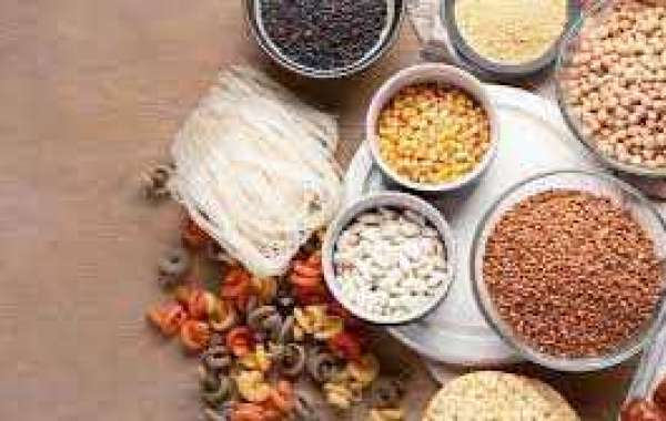 Gluten-Free Foods & Beverages Market Share | Scope of Current and Future Industry forecast year 2032